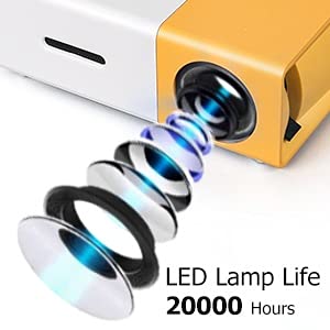 Portable Mini Home Theater LED Projector Superiorshoppy