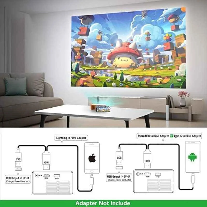 Portable Mini Home Theater LED Projector Superiorshoppy
