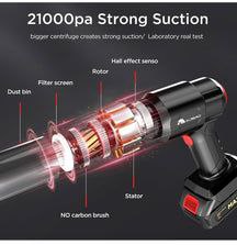 3 in 1 High Power Vacuum Cleaner Portable 18000PA Wireless mixtocart