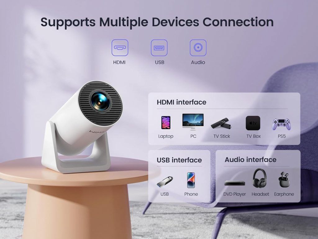 ANDROID 5G WIFI HOME PROJECTOR 4k mixtocart