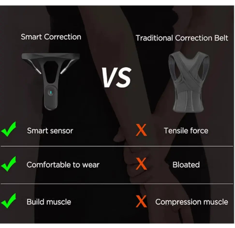 Smart posture correction ESCARIA