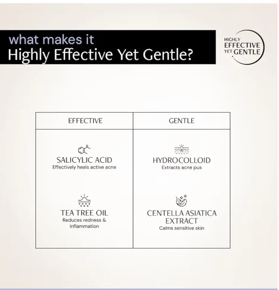 Deconstruct Acne Pimple Patch ESCARIA