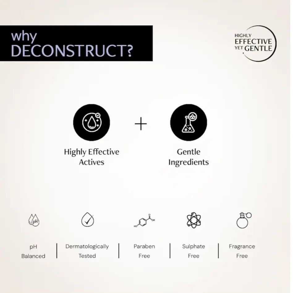 Deconstruct Acne Pimple Patch ESCARIA