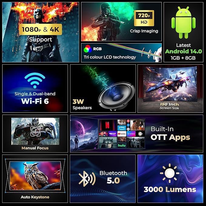 4K PROJECTOR ESCARIA