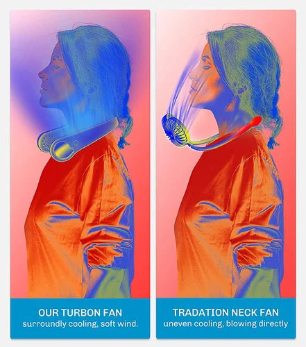 Portable Neck Fan Mini Neck Fan Superiorshoppy